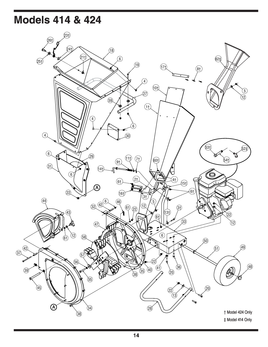 Troy-Bilt manual Models, † Model 424 Only, ‡ Model 414 Only 