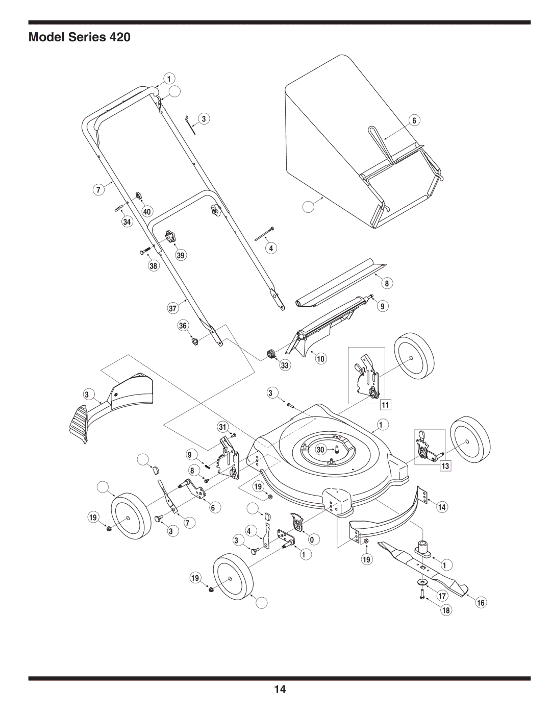 Troy-Bilt 420 warranty Model Series 