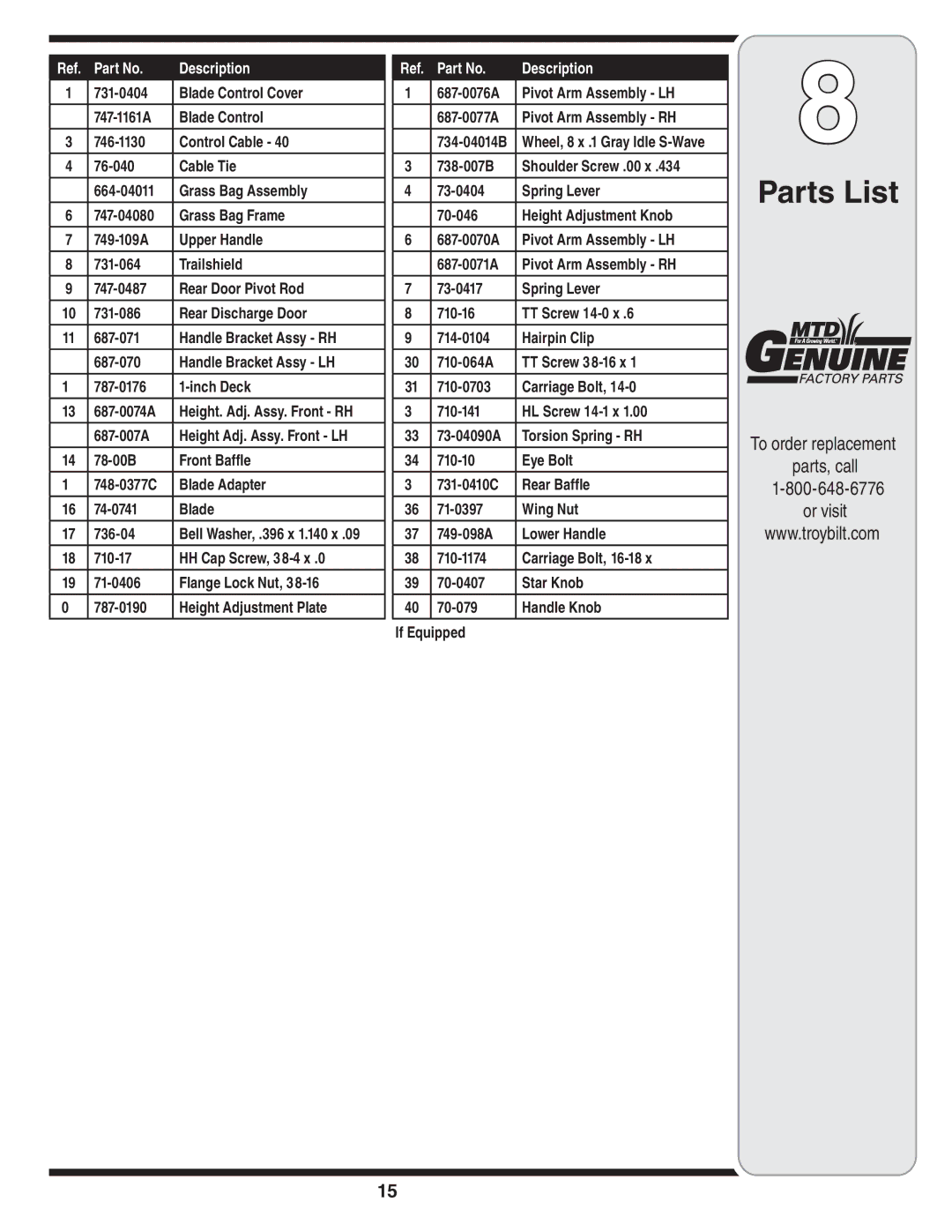 Troy-Bilt 420 warranty Parts List, To order replacement Parts, call Or visit 