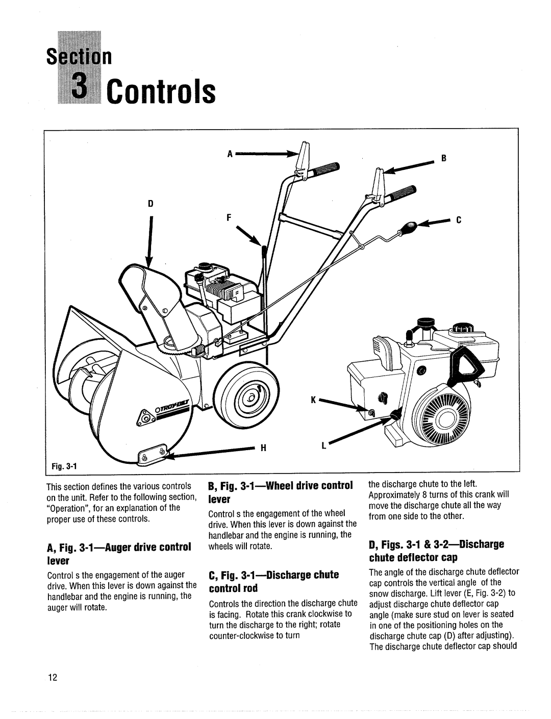 Troy-Bilt 42000 manual 