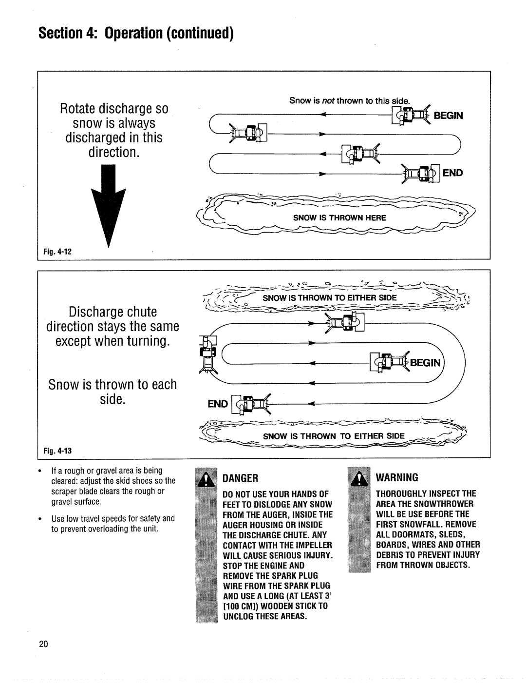 Troy-Bilt 42000 manual 