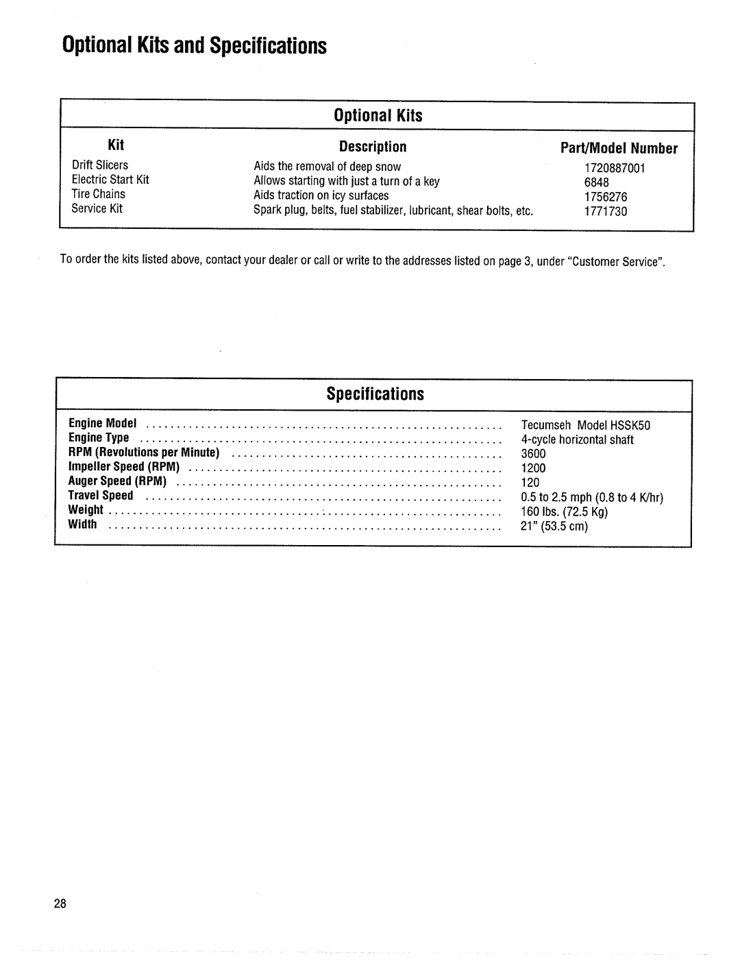 Troy-Bilt 42000 manual 