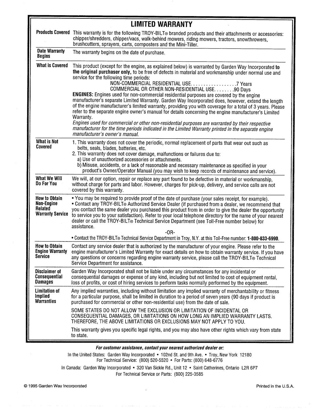 Troy-Bilt 42000 manual 