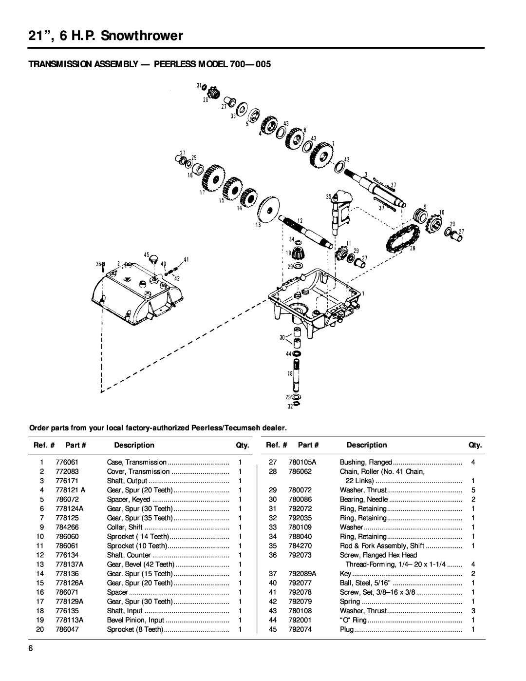 Troy-Bilt 42027 manual Transmission Assembly - Peerless Model, 21”, 6 H.P. Snowthrower, Ref. #, Description 