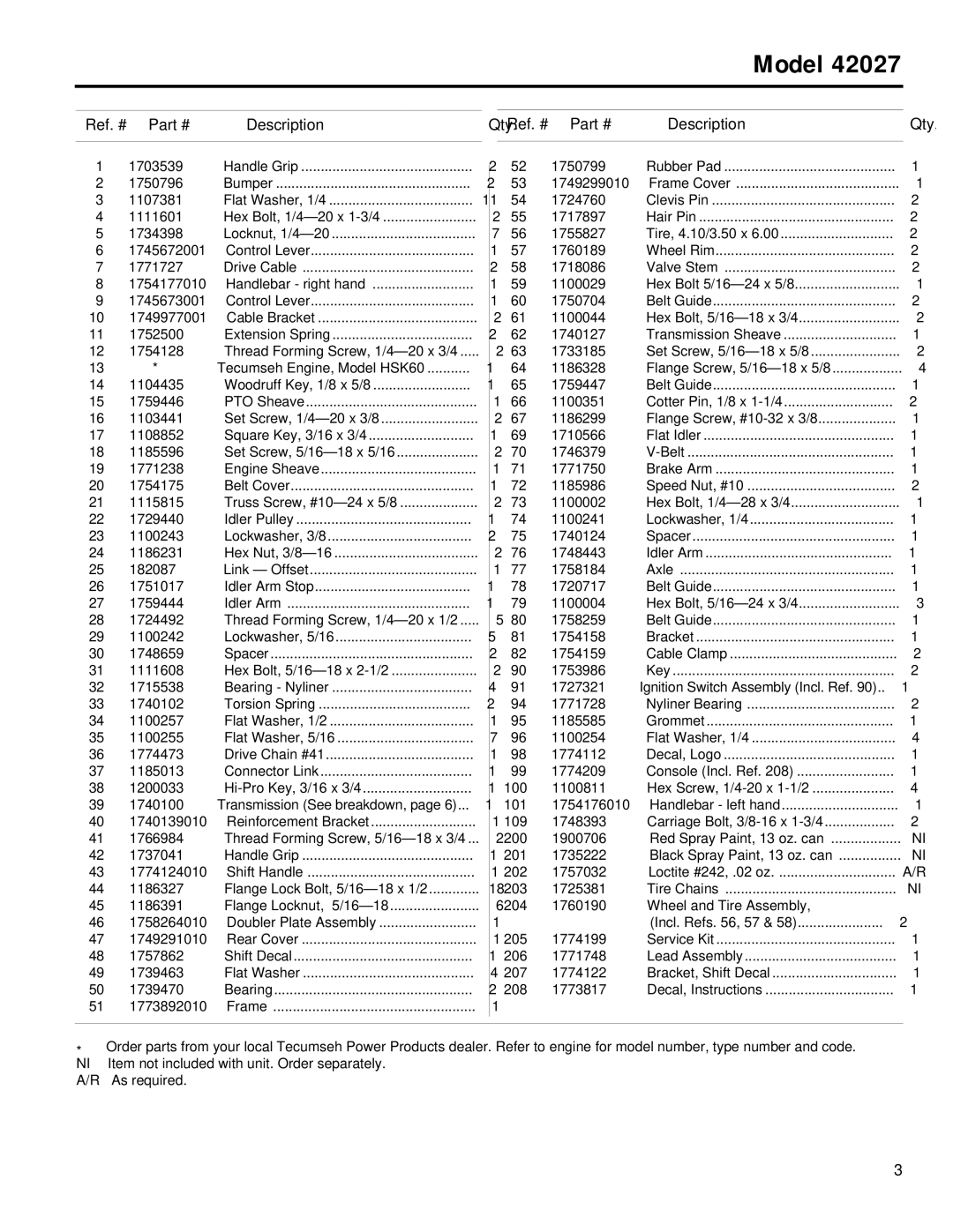 Troy-Bilt 42027 manual Model, Ref. # Description Qty 