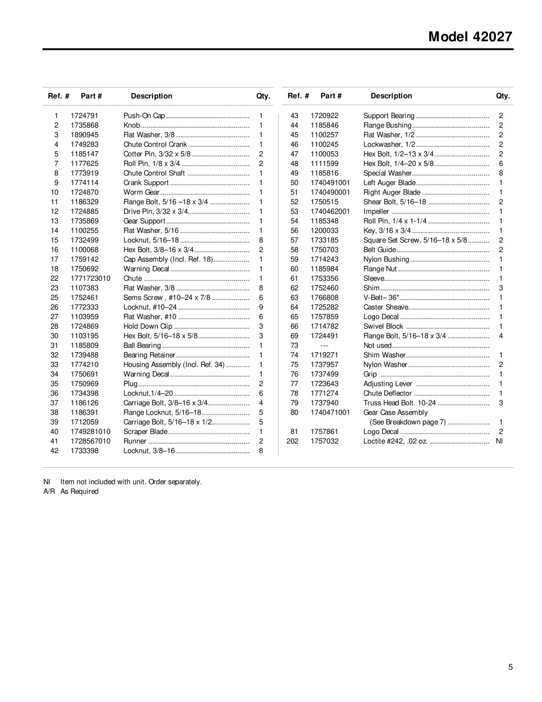 Troy-Bilt 42027 manual 1724791 