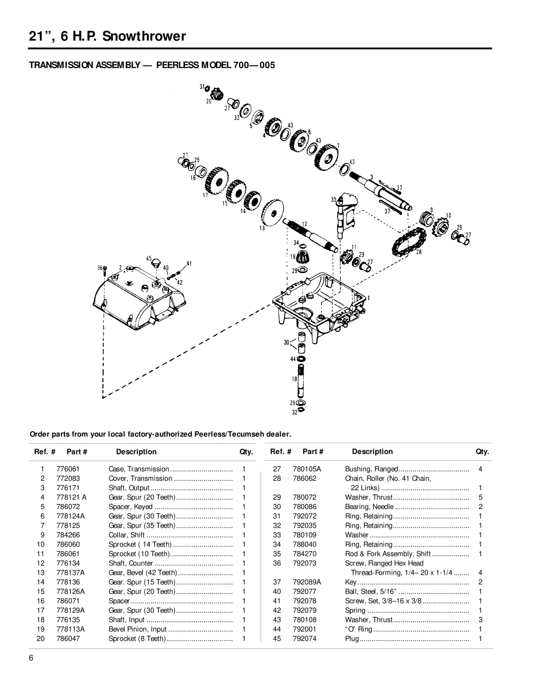 Troy-Bilt 42027 manual Transmission Assembly Peerless Model 