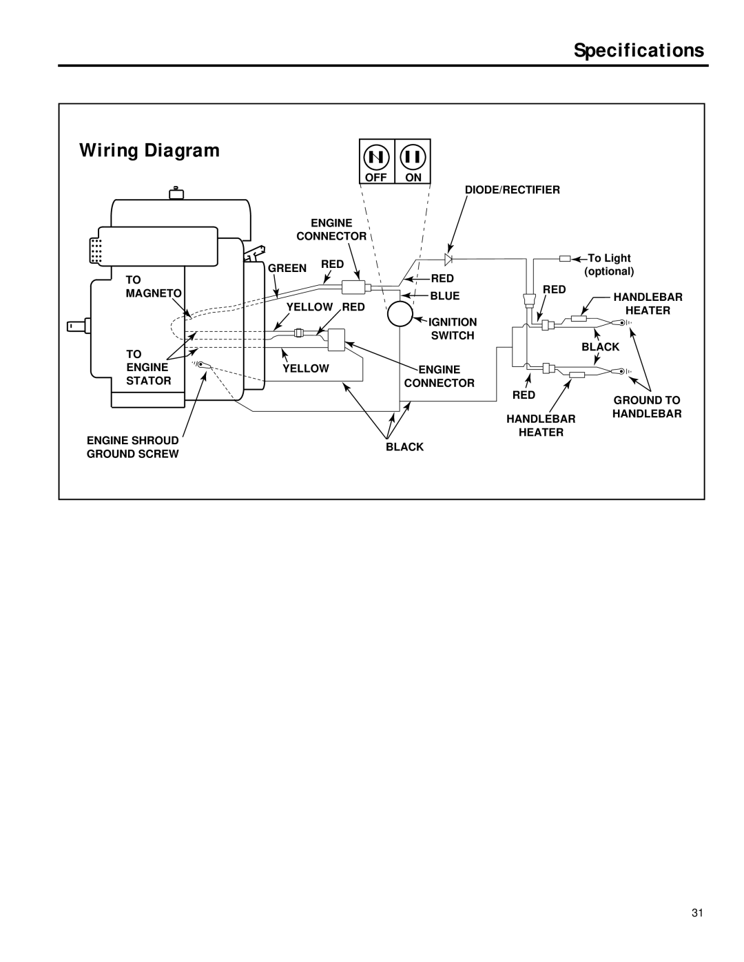 Troy-Bilt 42030, 42031, 42012, 42010 manual Wiring Diagram 