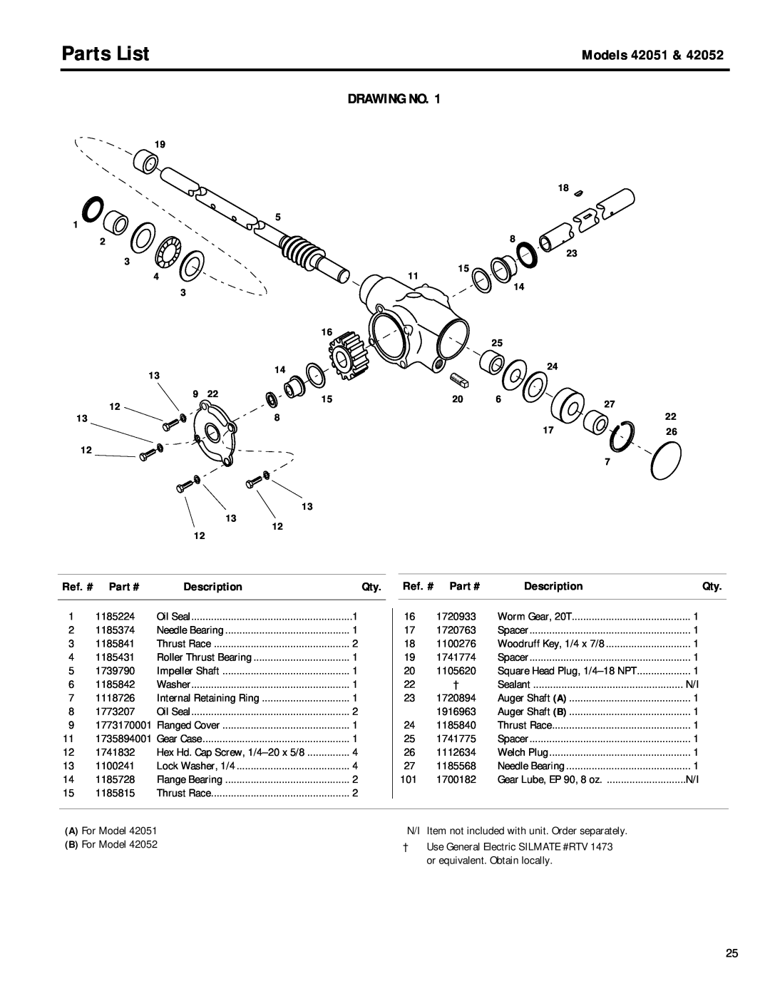 Troy-Bilt 42051, 42052 owner manual Parts List, Models, Drawing No, Ref. #, Description 