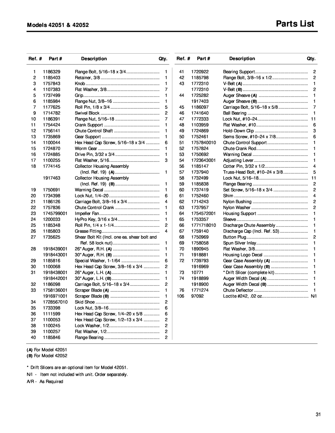 Troy-Bilt 42051, 42052 owner manual Parts List, Models, Ref. #, Description 