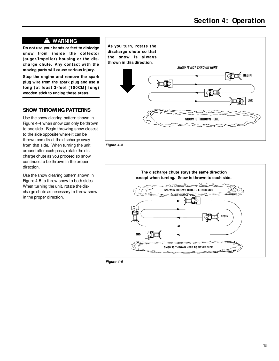 Troy-Bilt 42051, 42052 owner manual Snow Throwing Patterns 