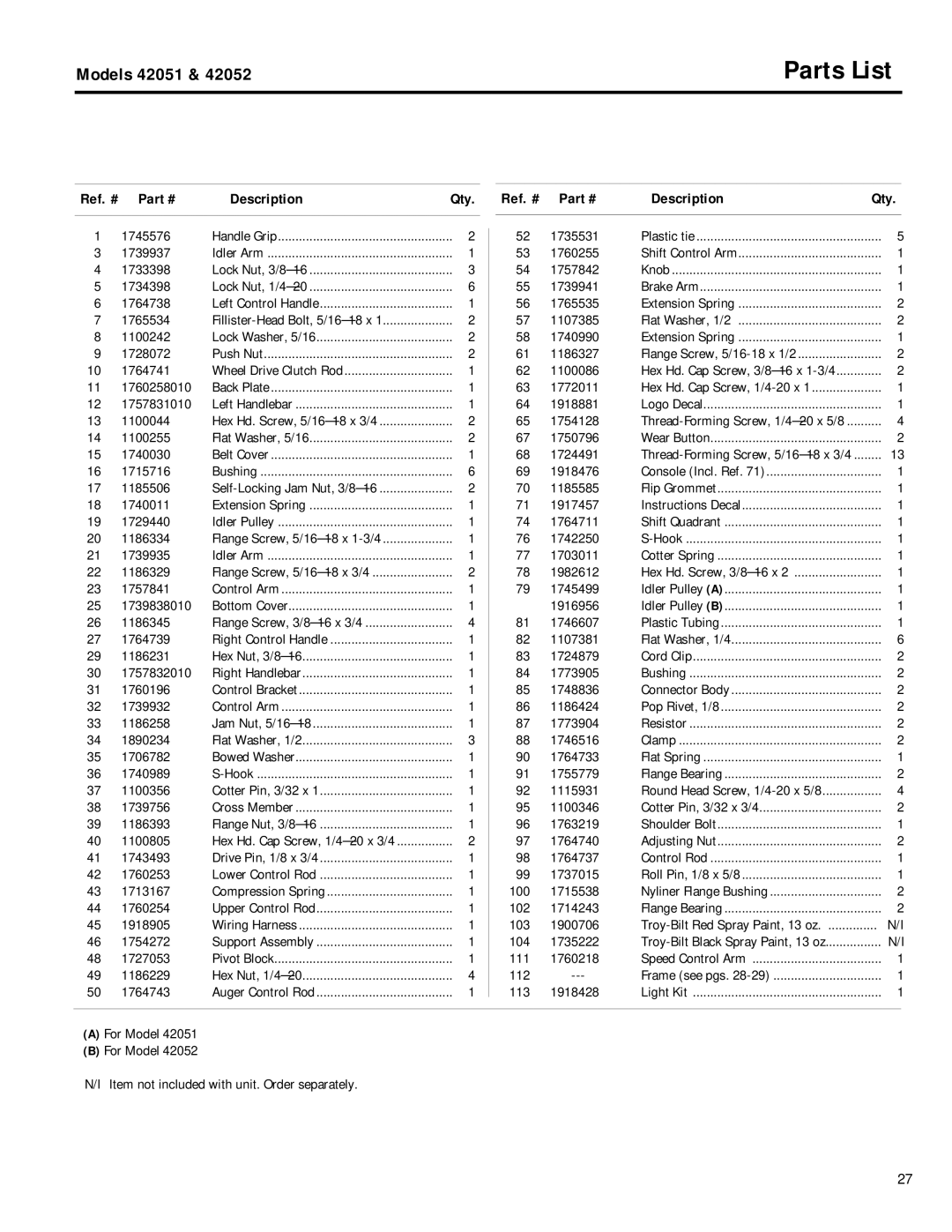 Troy-Bilt 42051, 42052 owner manual Parts List, Ref. # Description 