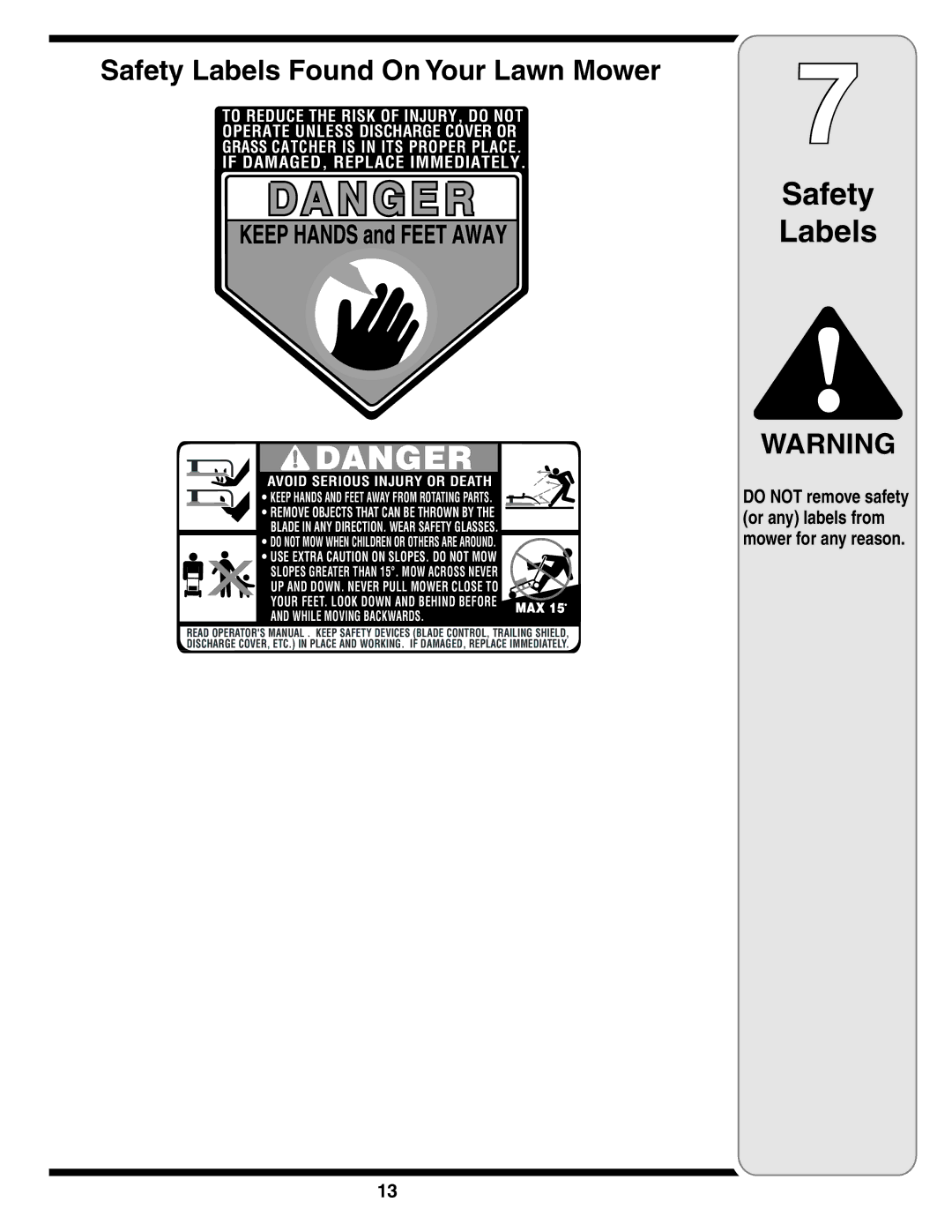 Troy-Bilt 429 warranty Safety Labels Found On Your Lawn Mower 