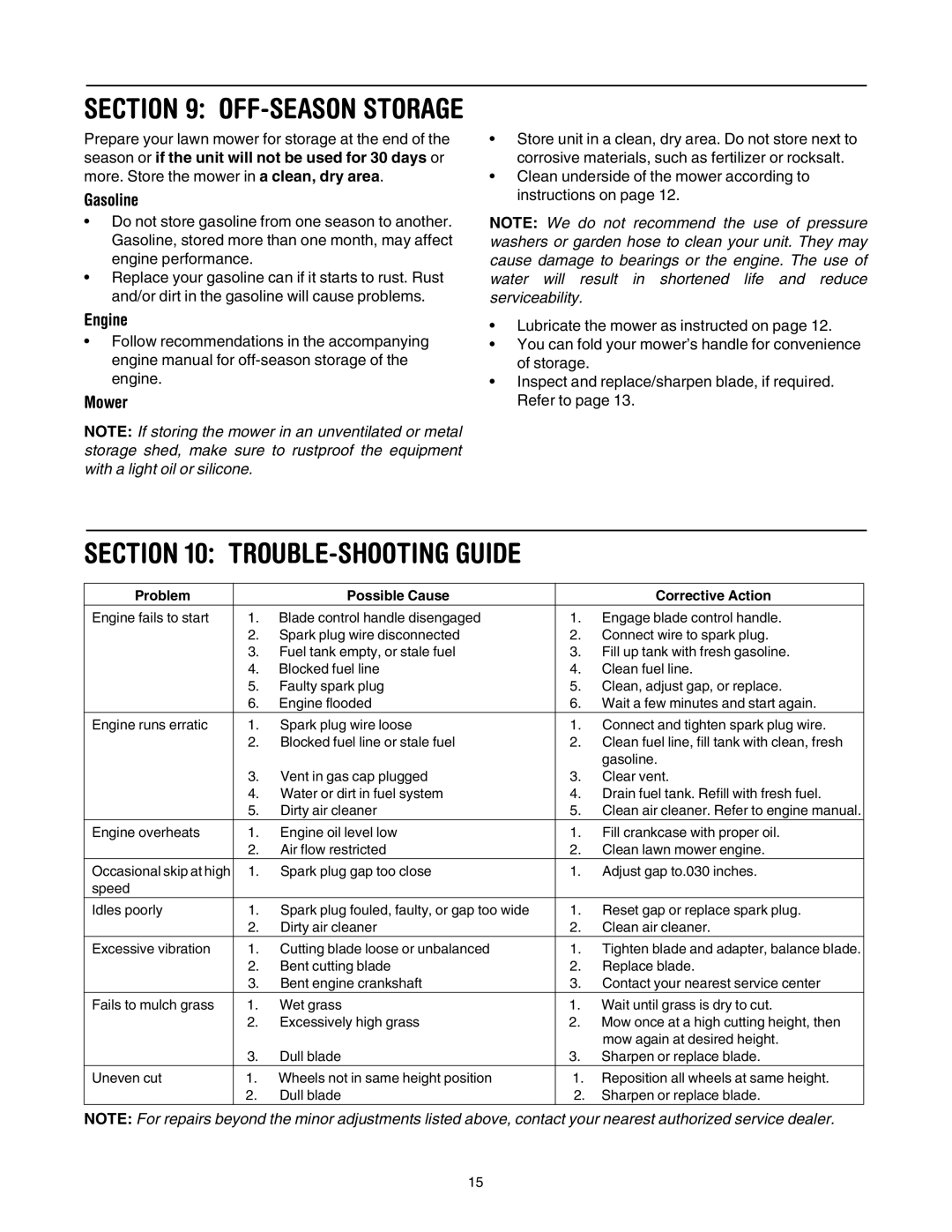 Troy-Bilt 430 Series manual TROUBLE-SHOOTING Guide, Gasoline, Mower 