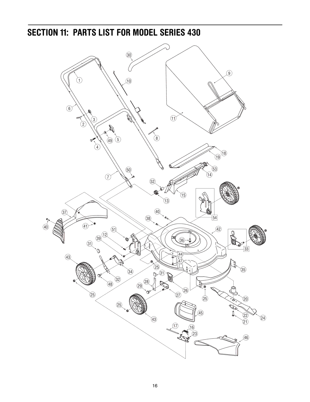 Troy-Bilt 430 Series manual Parts List for Model Series 