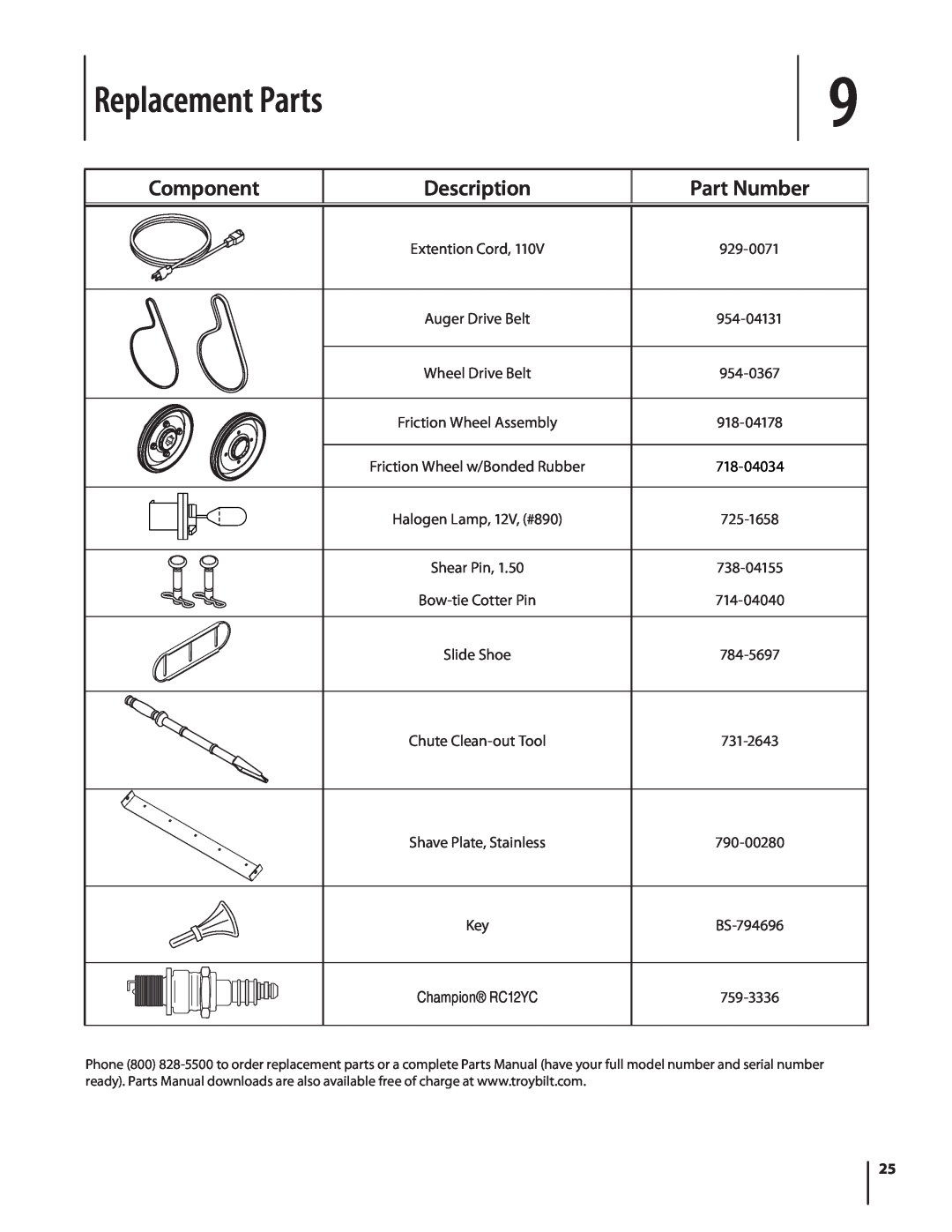 Troy-Bilt 4510 warranty Replacement Parts, Component, Description, Part Number 