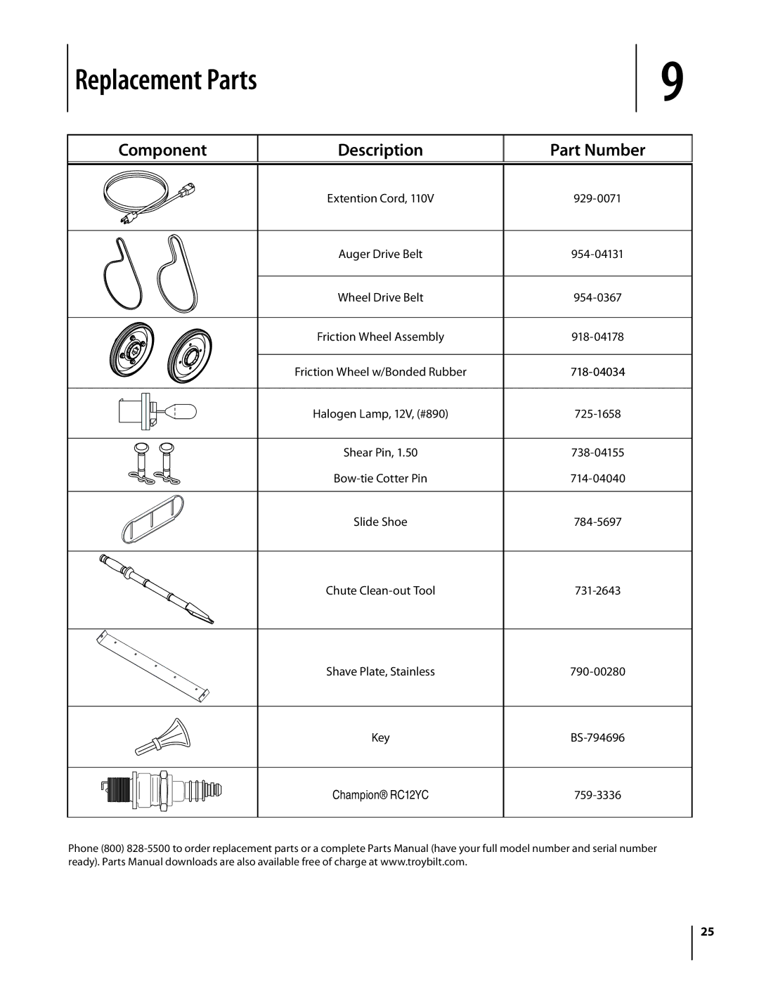 Troy-Bilt 4510 warranty Replacement Parts, Component 