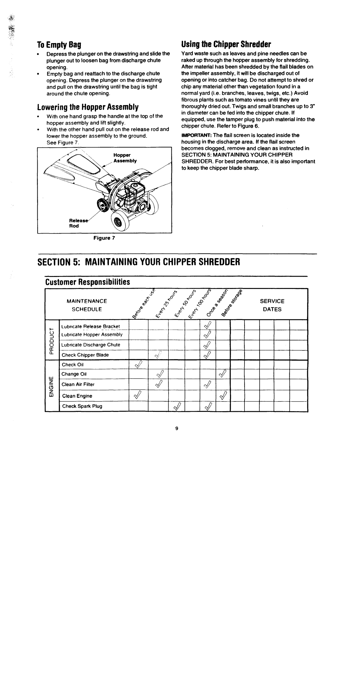 Troy-Bilt 494 manual 