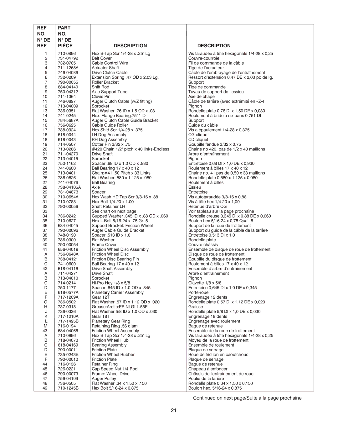 Troy-Bilt 500 series manual Part RÉF Pièce Description 