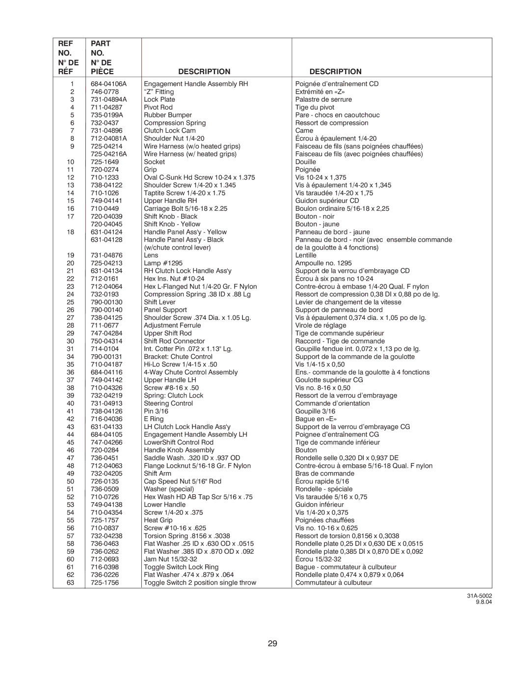 Troy-Bilt 500 series manual 31A-5002 