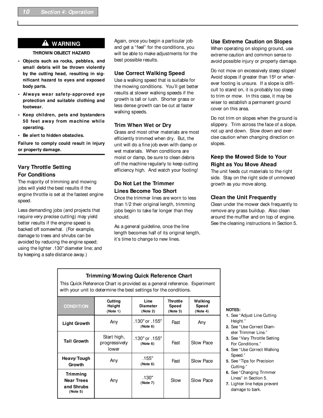 Troy-Bilt 52063, 52064 owner manual Vary Throttle Setting For Conditions, Use Correct Walking Speed, Trim When Wet or Dry 