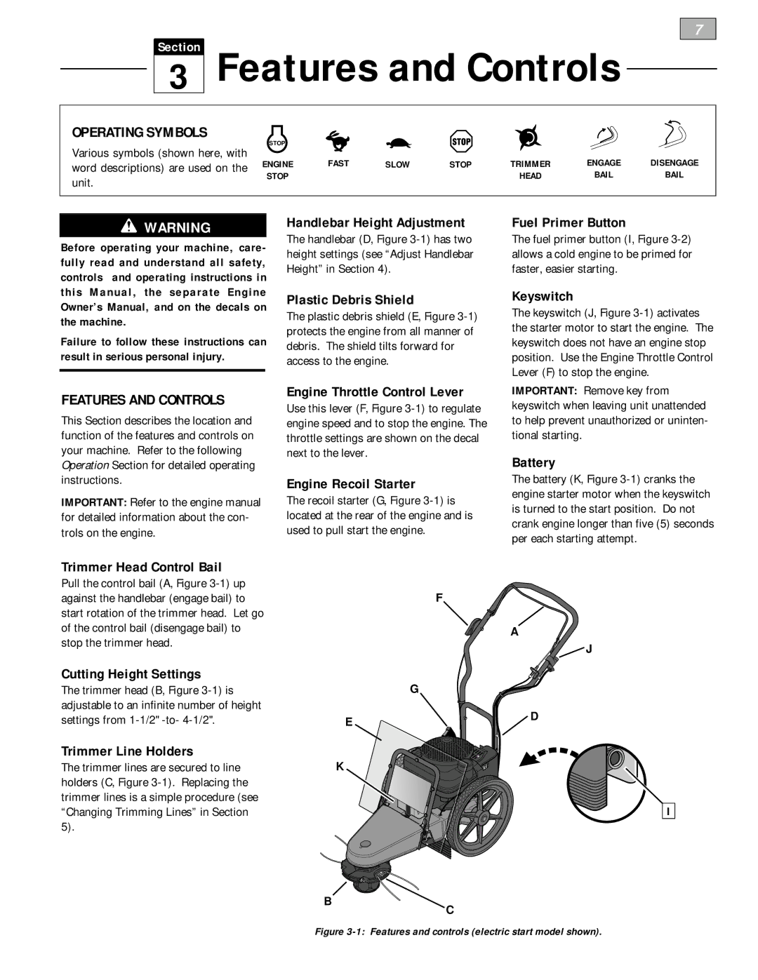 Troy-Bilt 52063, 52064 owner manual Features and Controls, Operating Symbols 