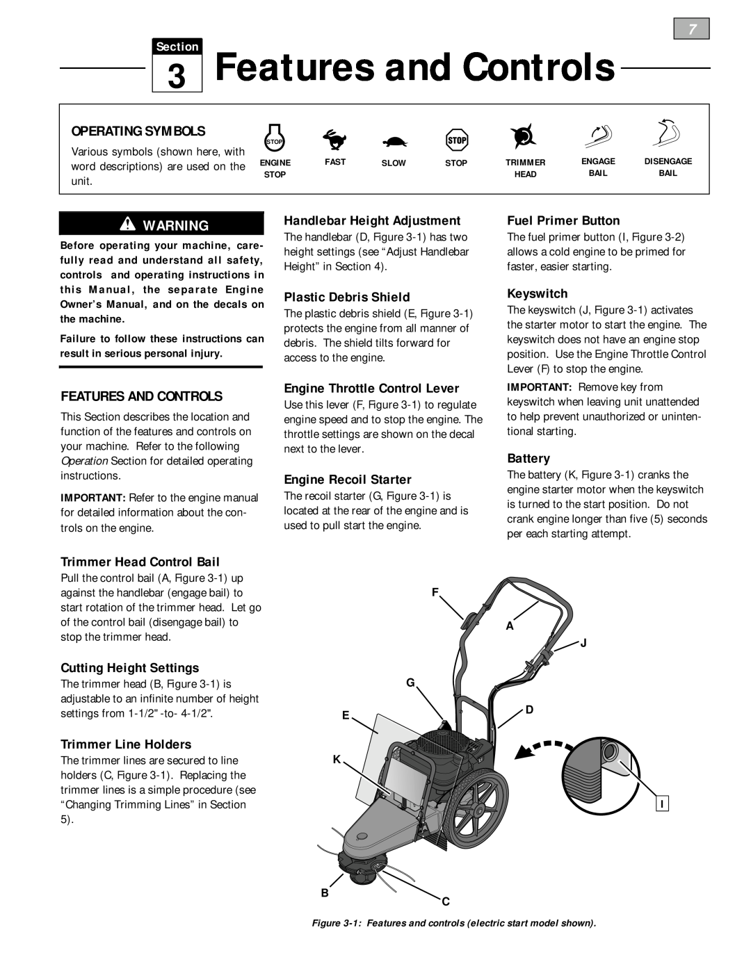 Troy-Bilt 52063, 52064 owner manual Features and Controls, Operating Symbols, Features And Controls 