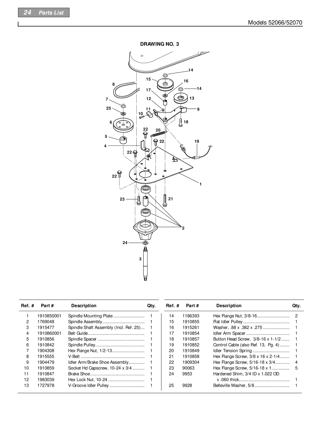 Troy-Bilt 52066, 52070 owner manual 1910850001 