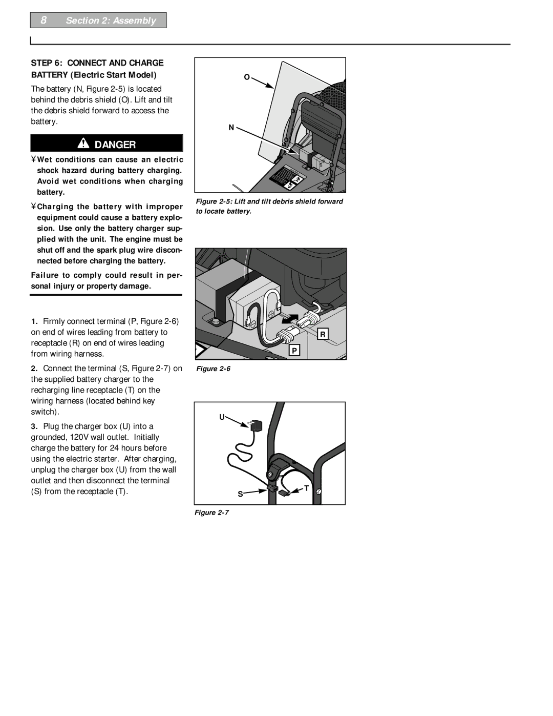 Troy-Bilt 52066, 52070 owner manual Assembly, From the receptacle T 