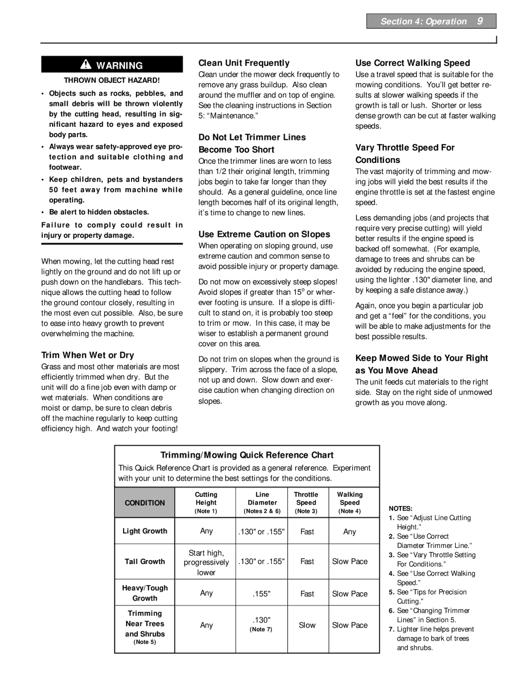 Troy-Bilt 52067 - 5HP owner manual Clean Unit Frequently, Use Extreme Caution on Slopes, Use Correct Walking Speed 