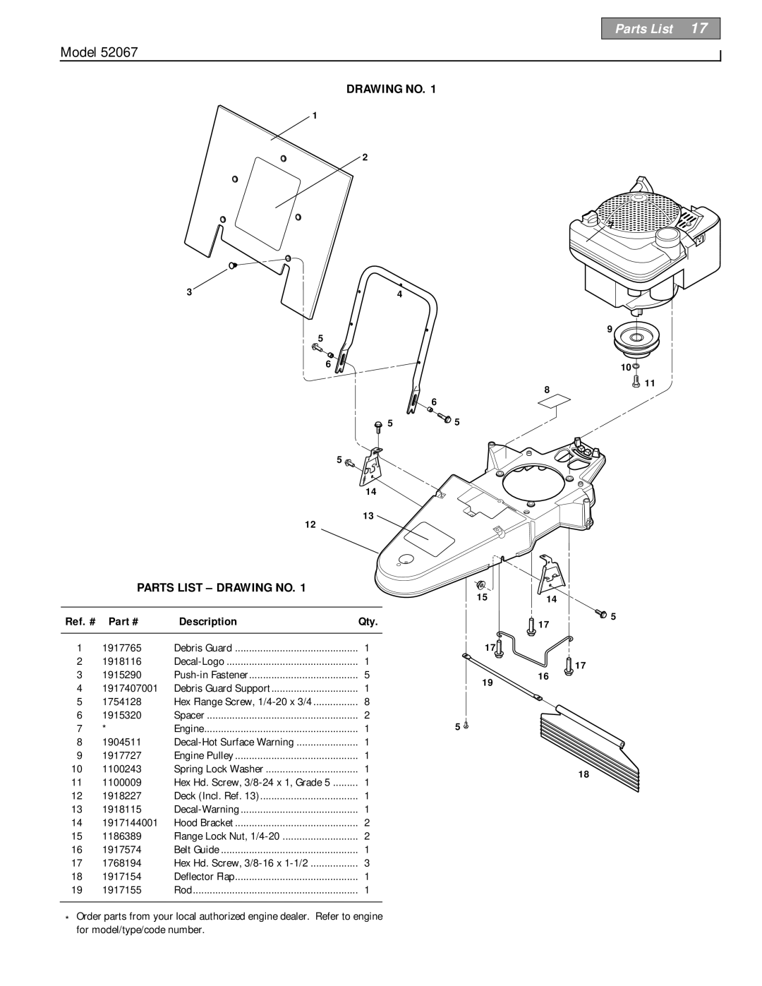 Troy-Bilt 52067 - 5HP owner manual Drawing no Parts List Drawing no, Description 