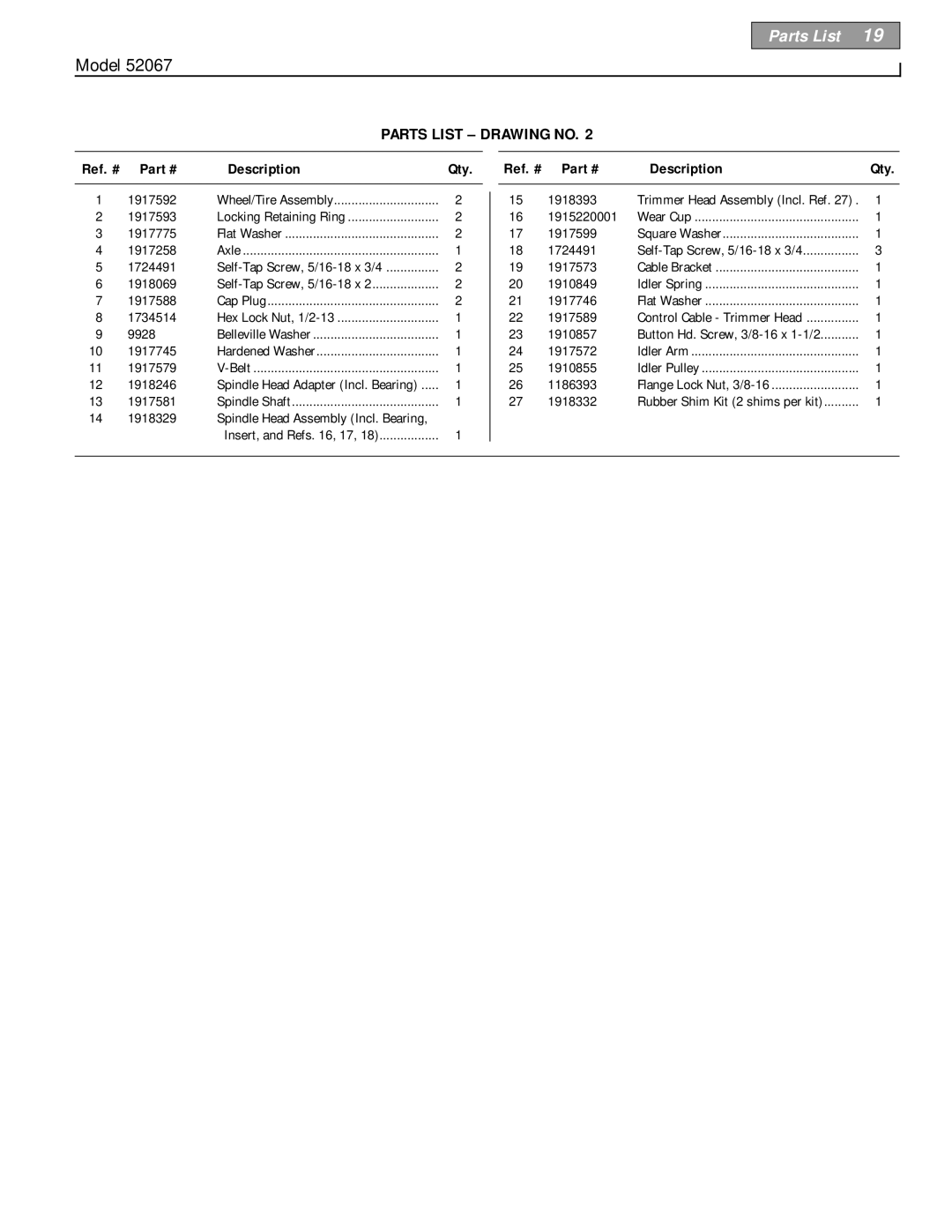 Troy-Bilt 52067 - 5HP owner manual Ref. # Description Qty 