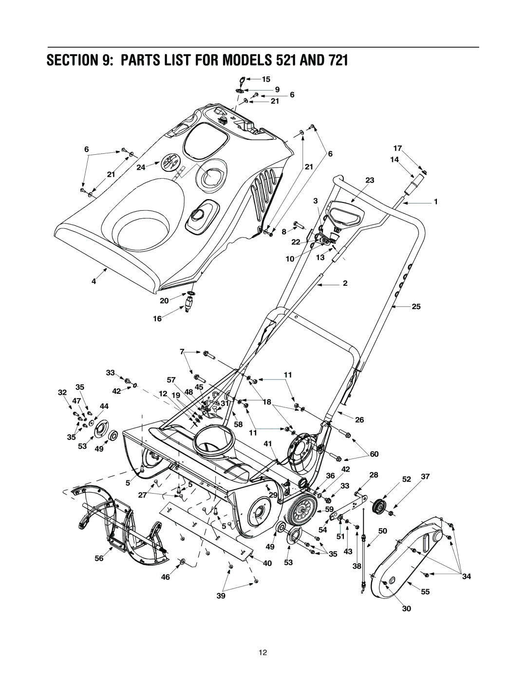 Troy-Bilt 721 manual Parts List for Models 521 