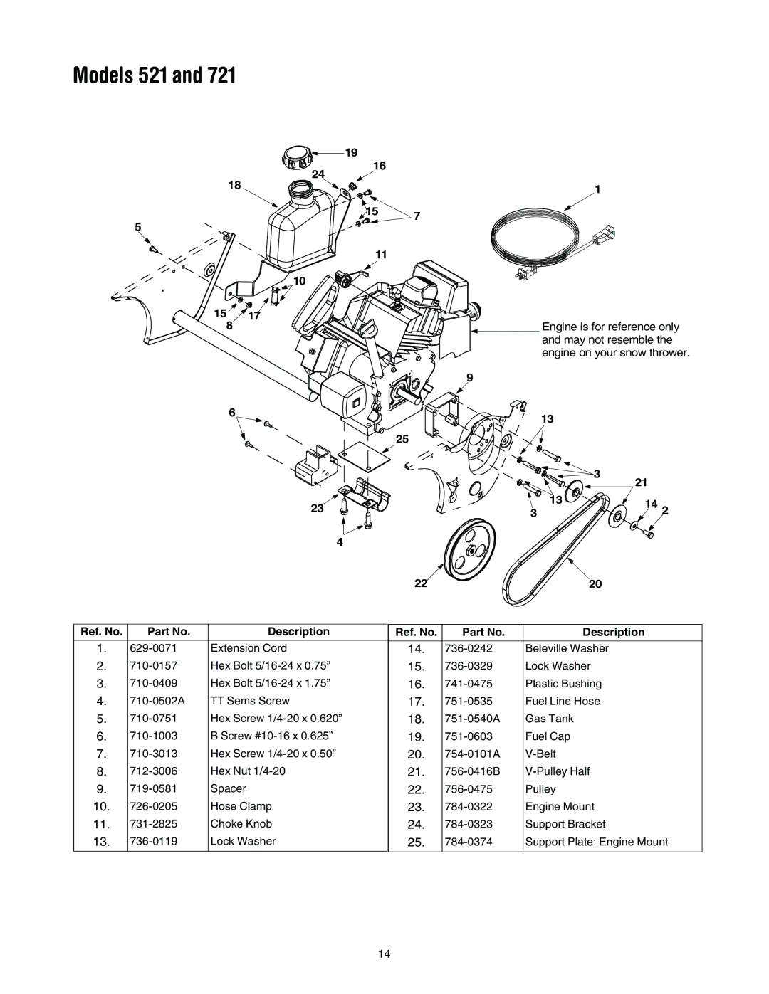 Troy-Bilt 521, 721 manual Ref. No Description 