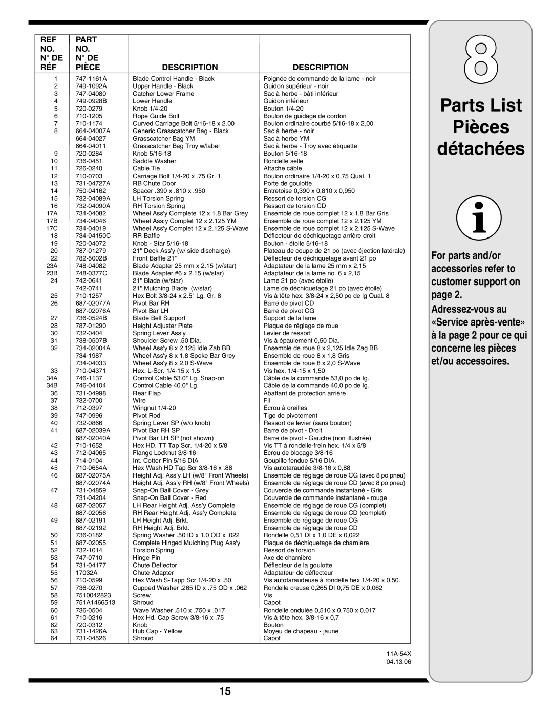 Troy-Bilt 540 Series warranty Parts List Pièces Détachées, Adressez-vous au «Service après-vente» 