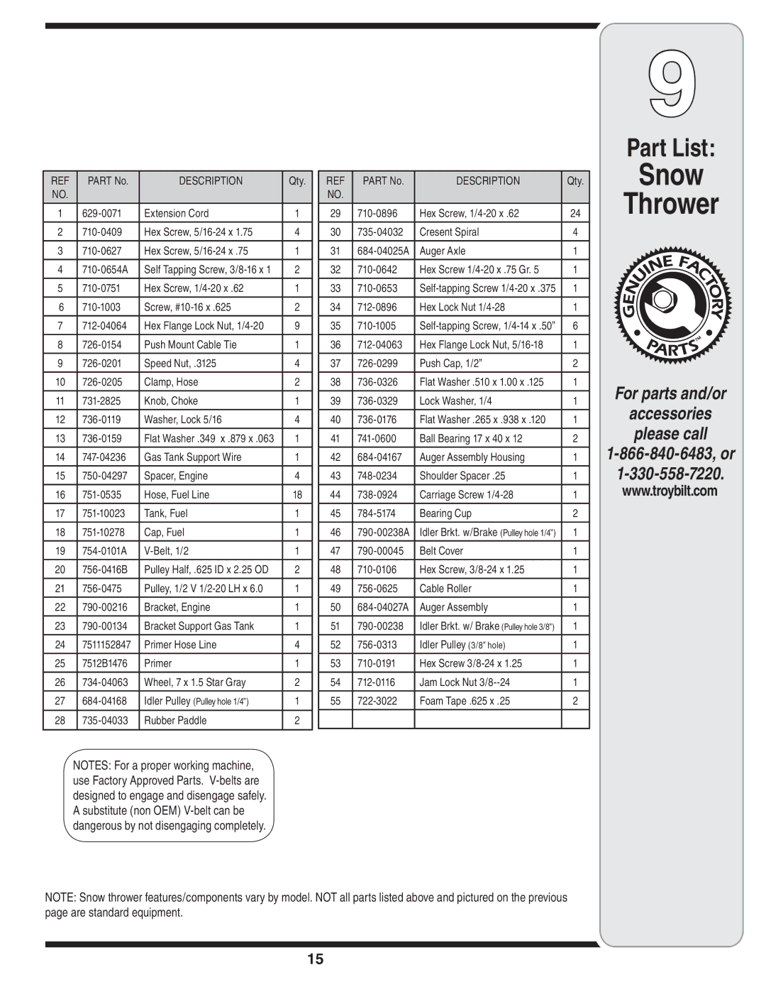 Troy-Bilt 5521 warranty Part List, Description 