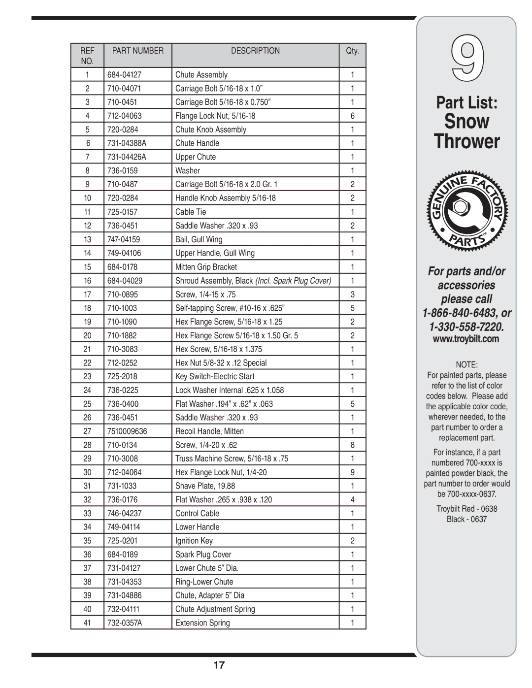 Troy-Bilt 5521 warranty Description 