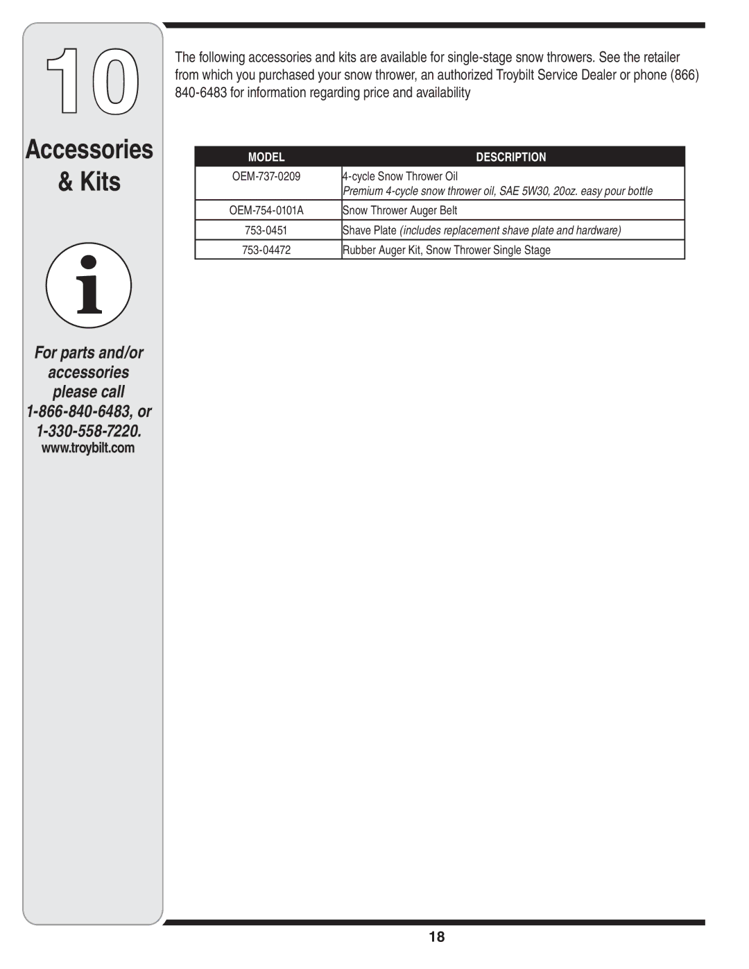 Troy-Bilt 5521 warranty Kits 