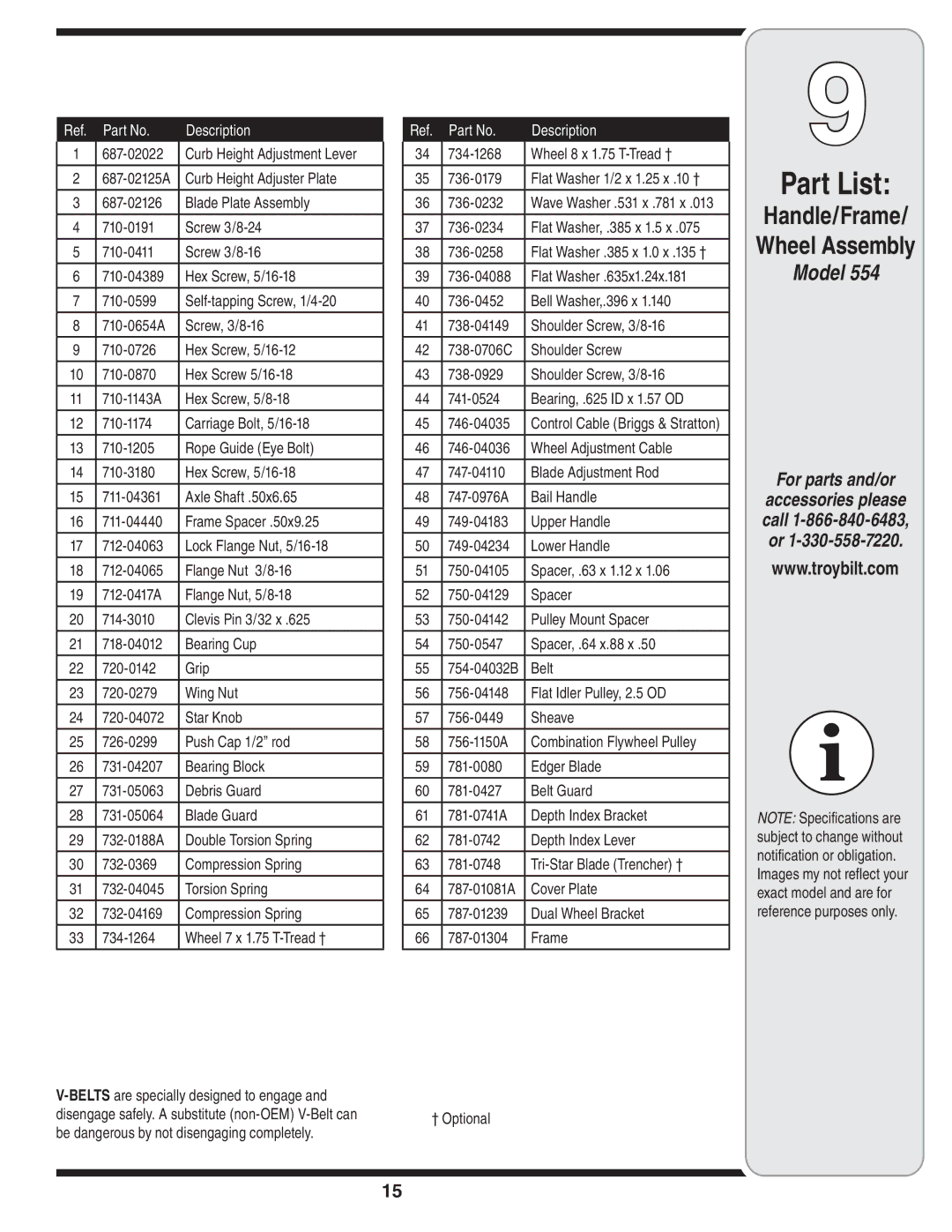 Troy-Bilt 554 manual Part List, Curb Height Adjustment Lever 