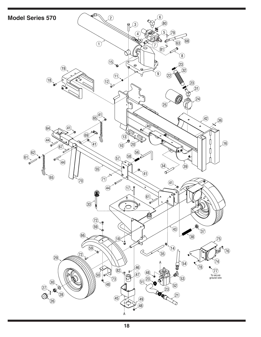 Troy-Bilt 570 manual Model Series 