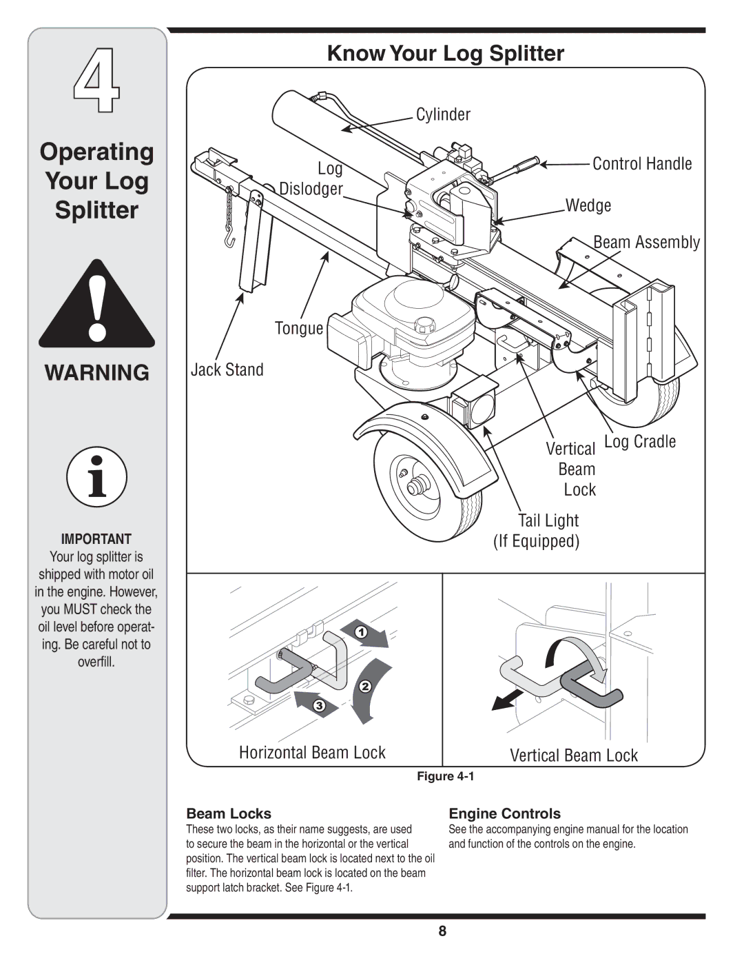 Troy-Bilt 570 manual Know Your Log Splitter, Beam Locks Engine Controls, Function of the controls on the engine 