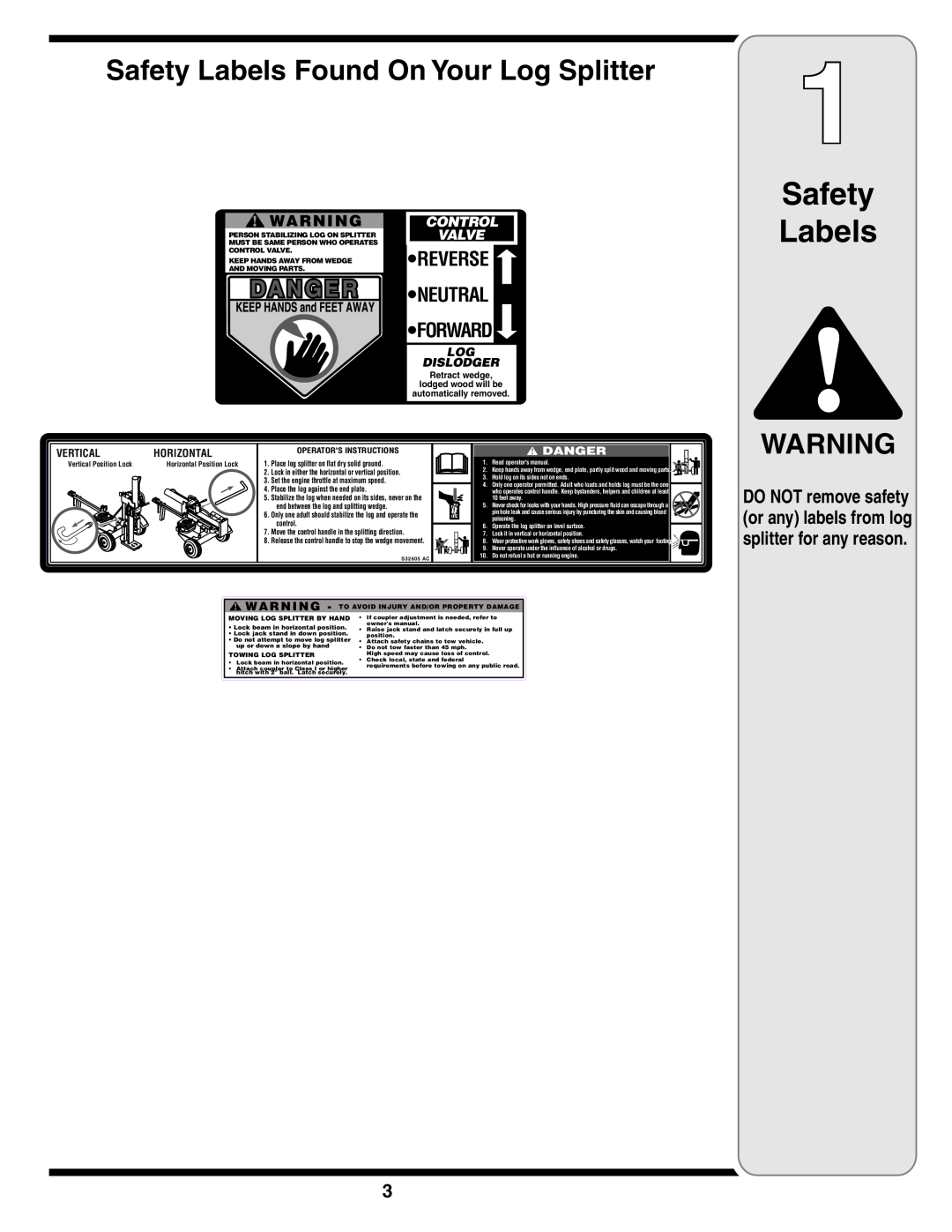 Troy-Bilt 570 manual Safety Labels Found On Your Log Splitter 