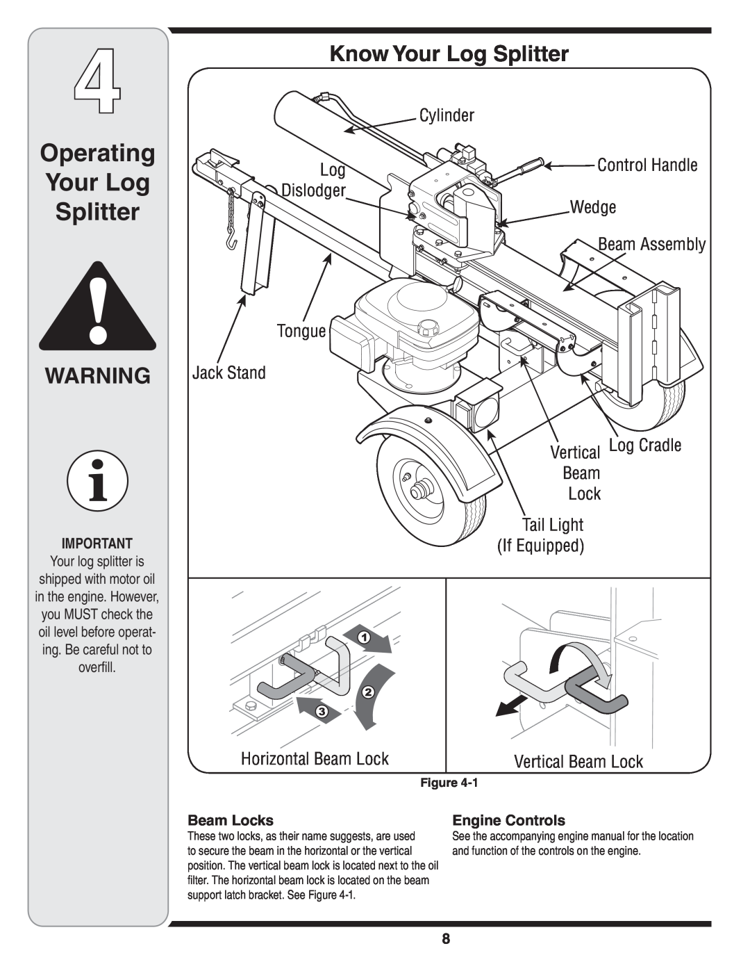Troy-Bilt 570 Operating Your Log Splitter, Know Your Log Splitter, Your log splitter is, Cylinder, Wedge, If Equipped 
