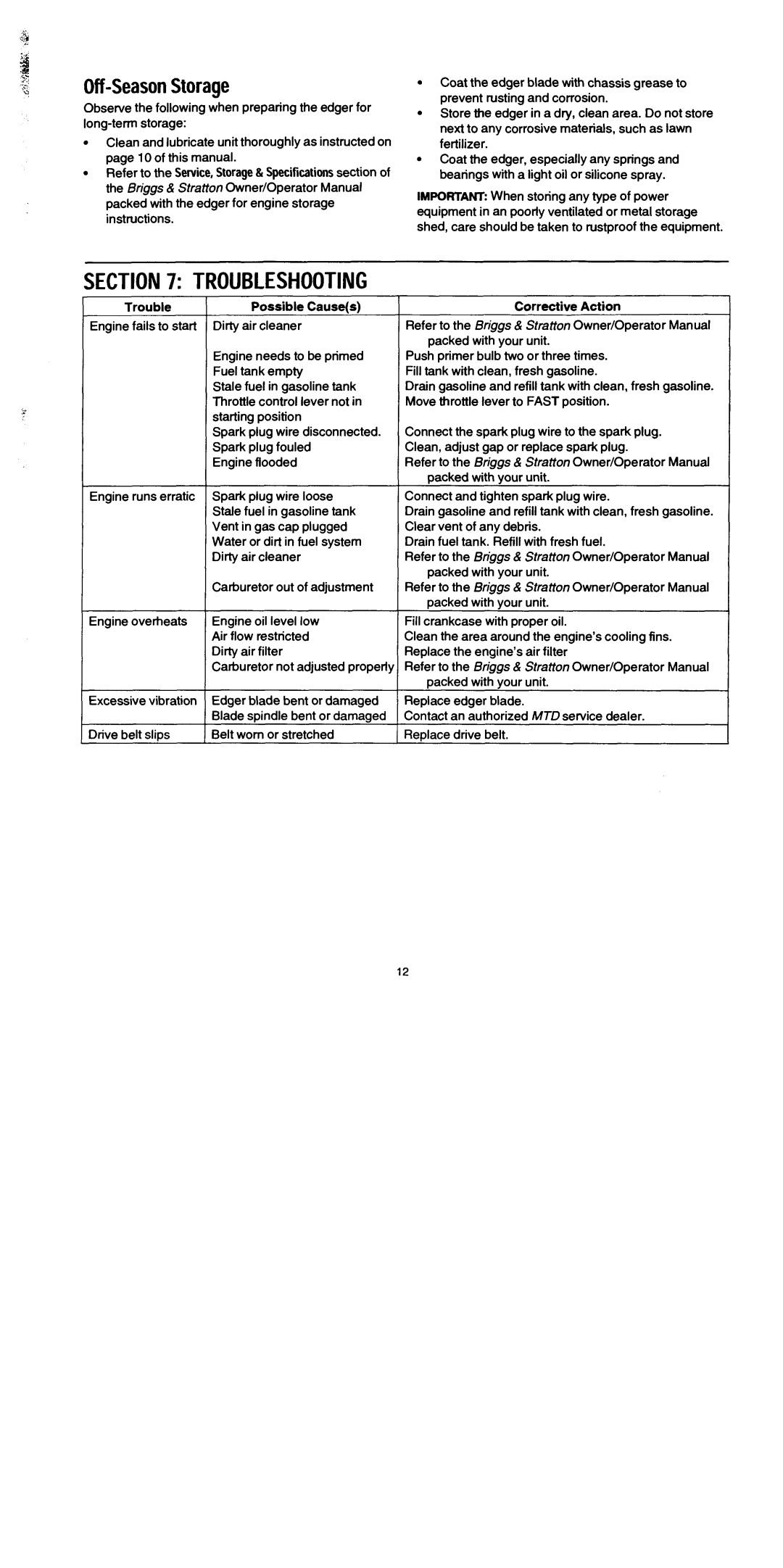 Troy-Bilt 592 manual 