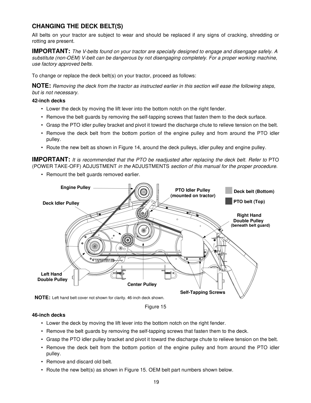 Troy-Bilt 604 manual Changing the Deck Belts, Inch decks 