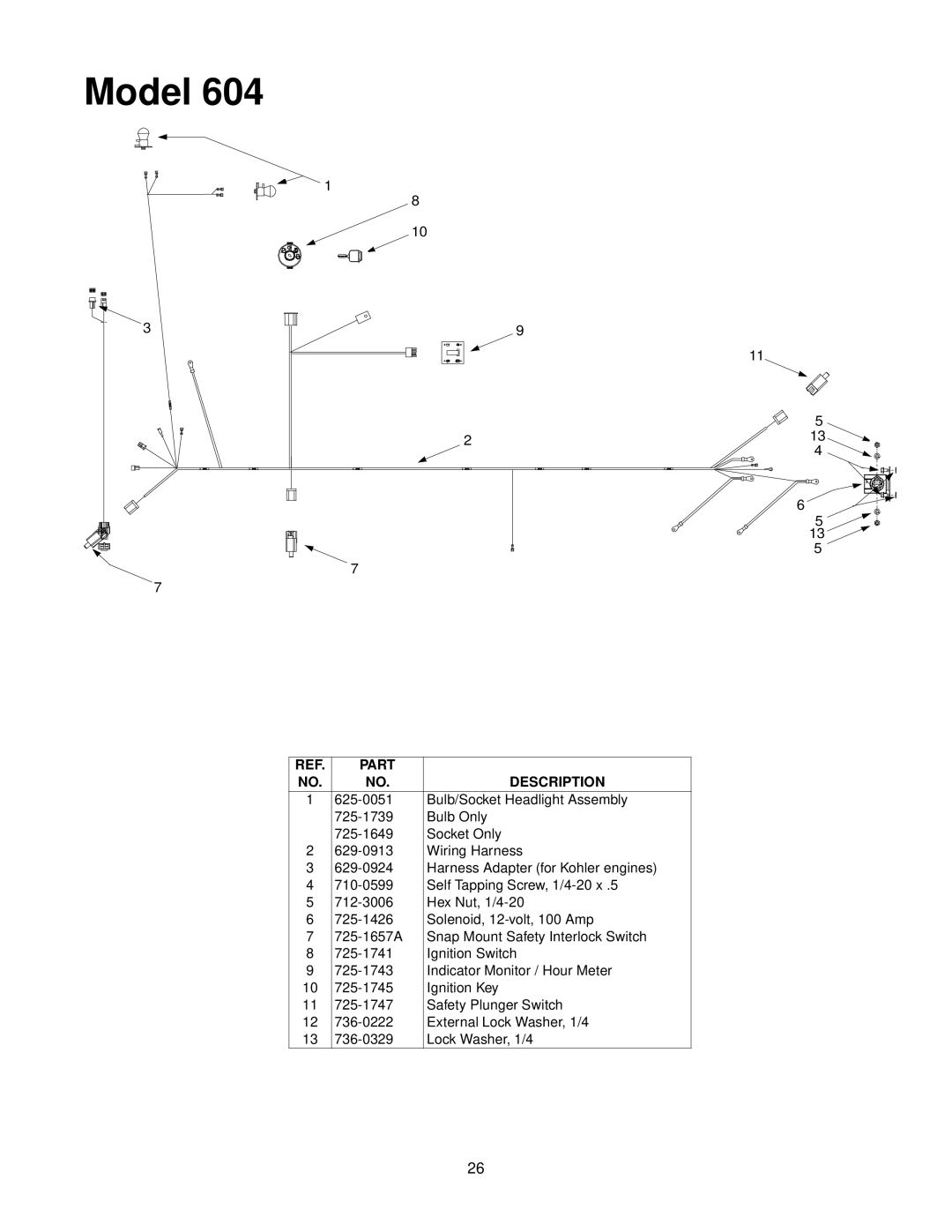 Troy-Bilt 604 manual Model, Part Description 