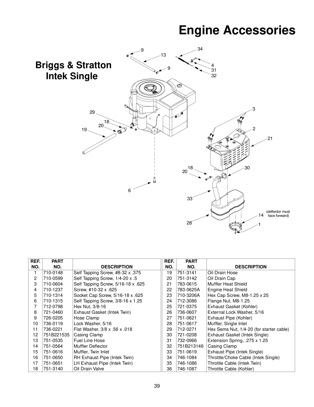 Troy-Bilt 604 manual Engine Accessories, Briggs & Stratton Intek Single 