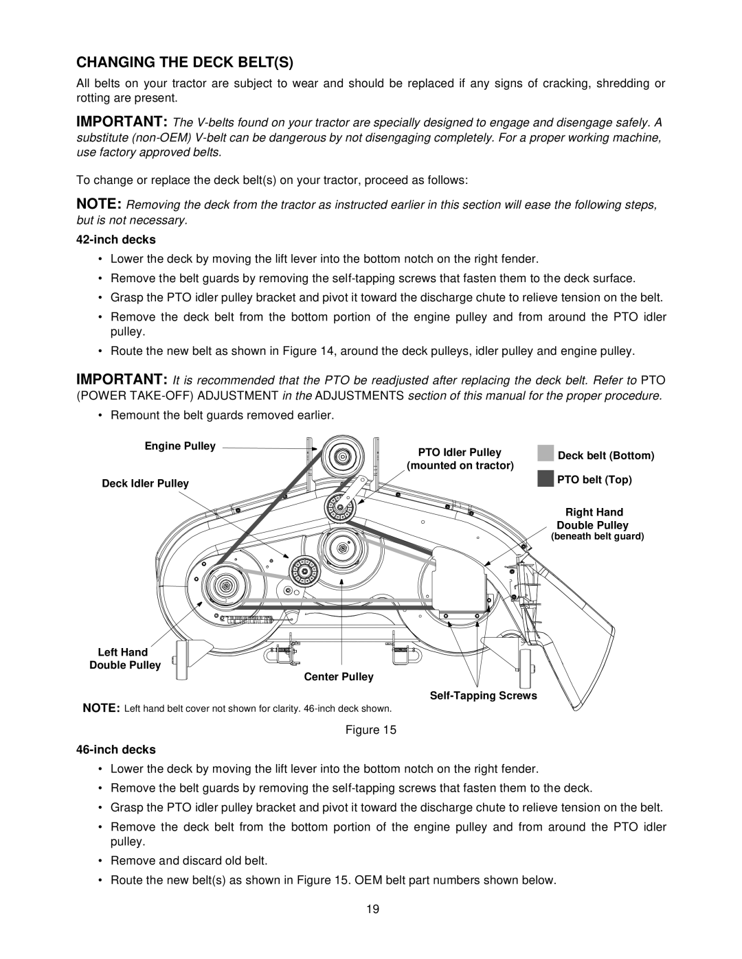 Troy-Bilt 604 manual Changing The Deck Belts, inchdecks 