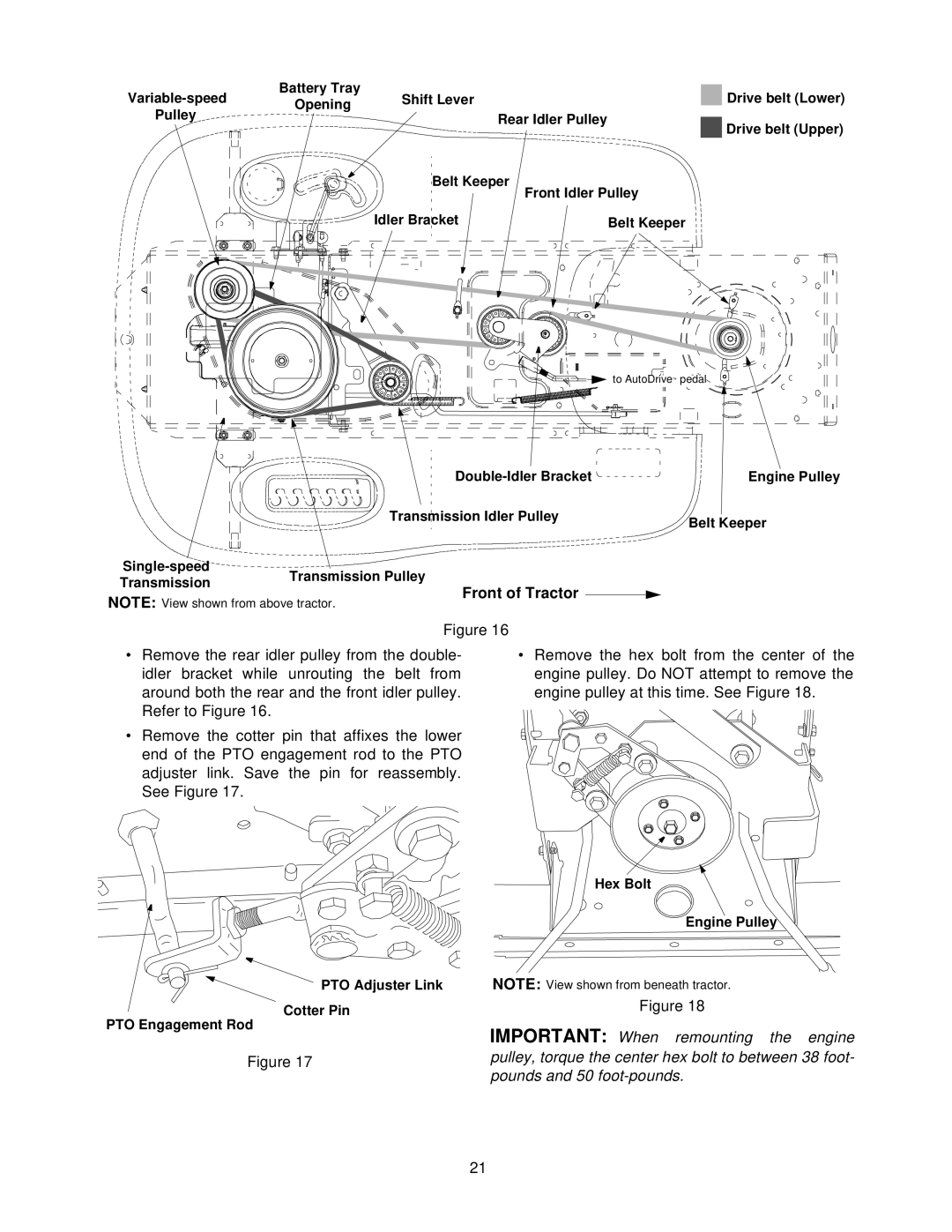Troy-Bilt 604 manual Front of Tractor 