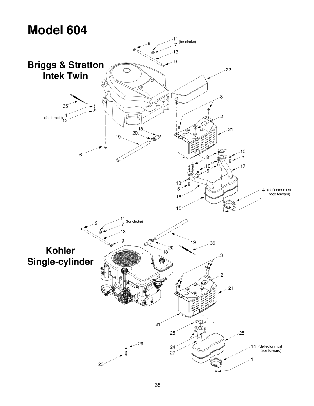 Troy-Bilt 604 Briggs & Stratton Intek Twin, Kohler Single-cylinder, Model, for throttle124, deflector must, face forward 